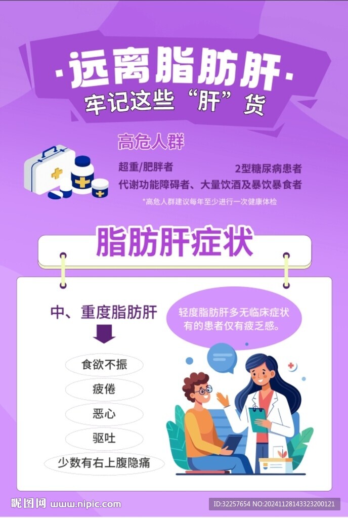 肝病預(yù)防知識(shí)
