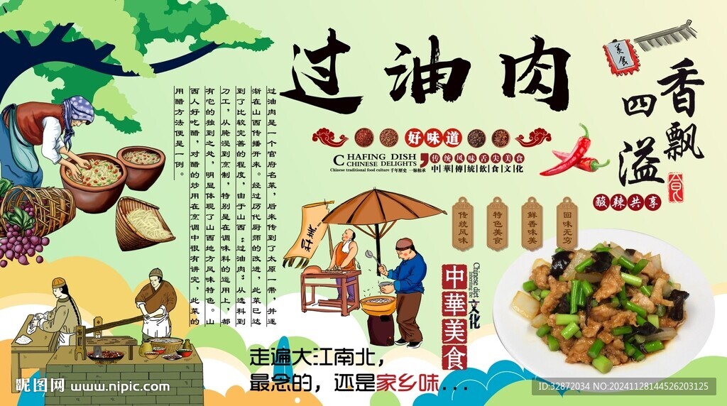 過油肉背景墻