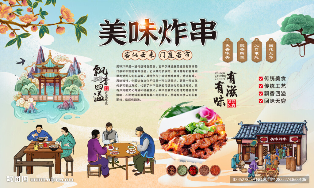 炸串背景墻