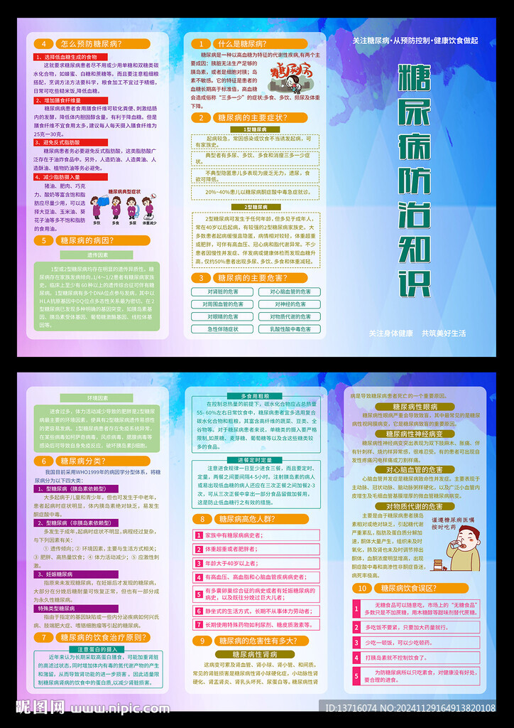糖尿病防治知識