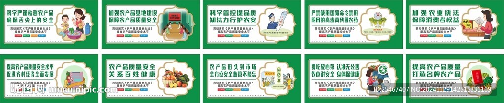 農(nóng)產(chǎn)品質(zhì)量安全