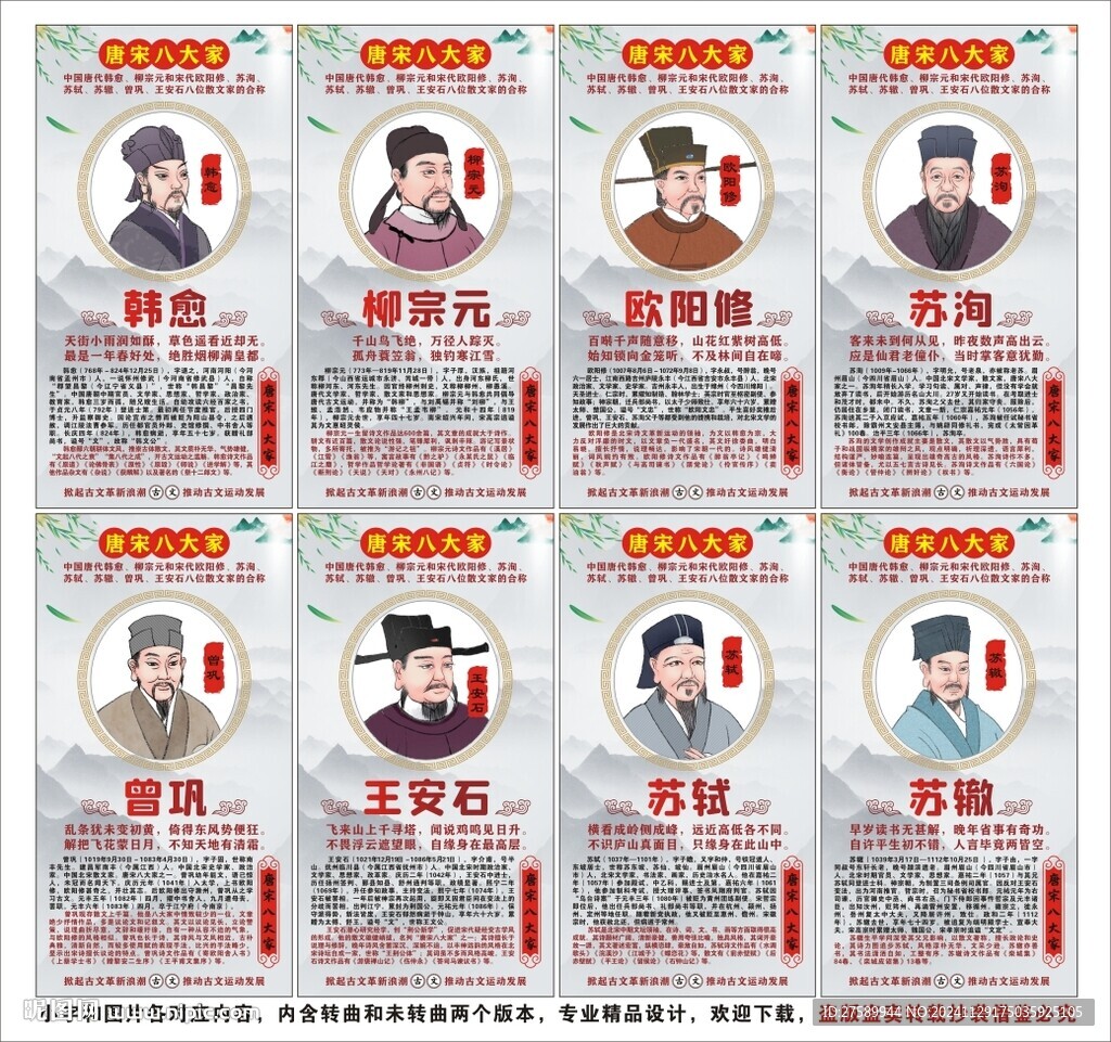 校園唐宋八大家海報(bào)展板文化畫(huà)像
