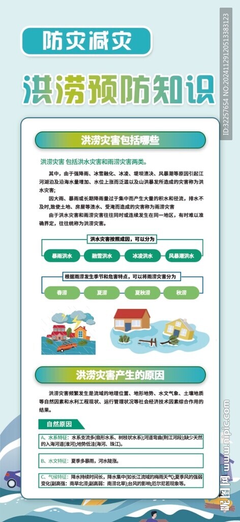 防災減災 洪澇