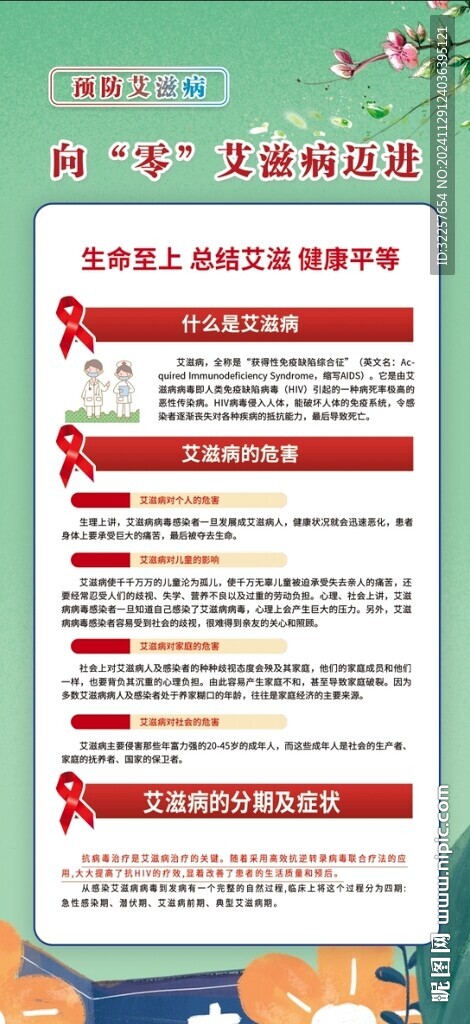 預(yù)防艾滋病