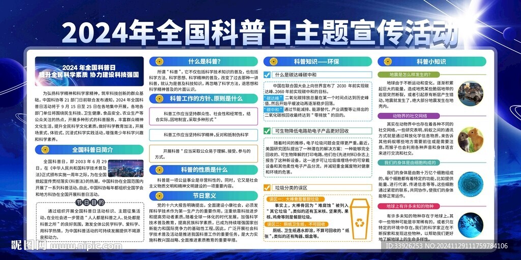 全國科普日活動主題展板