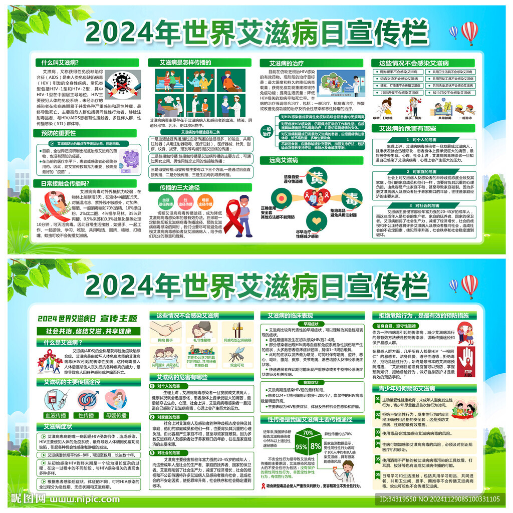 艾滋病宣傳欄