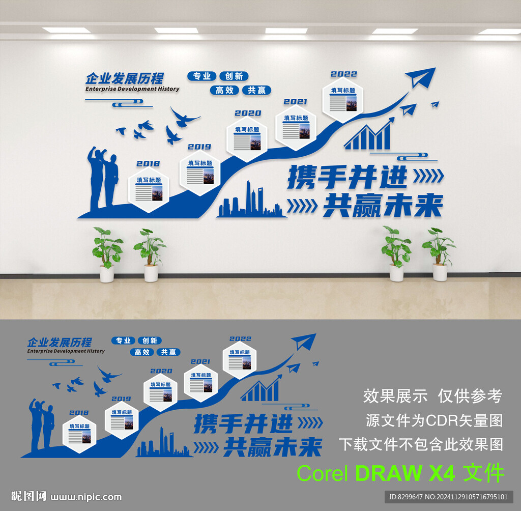 企業歷程