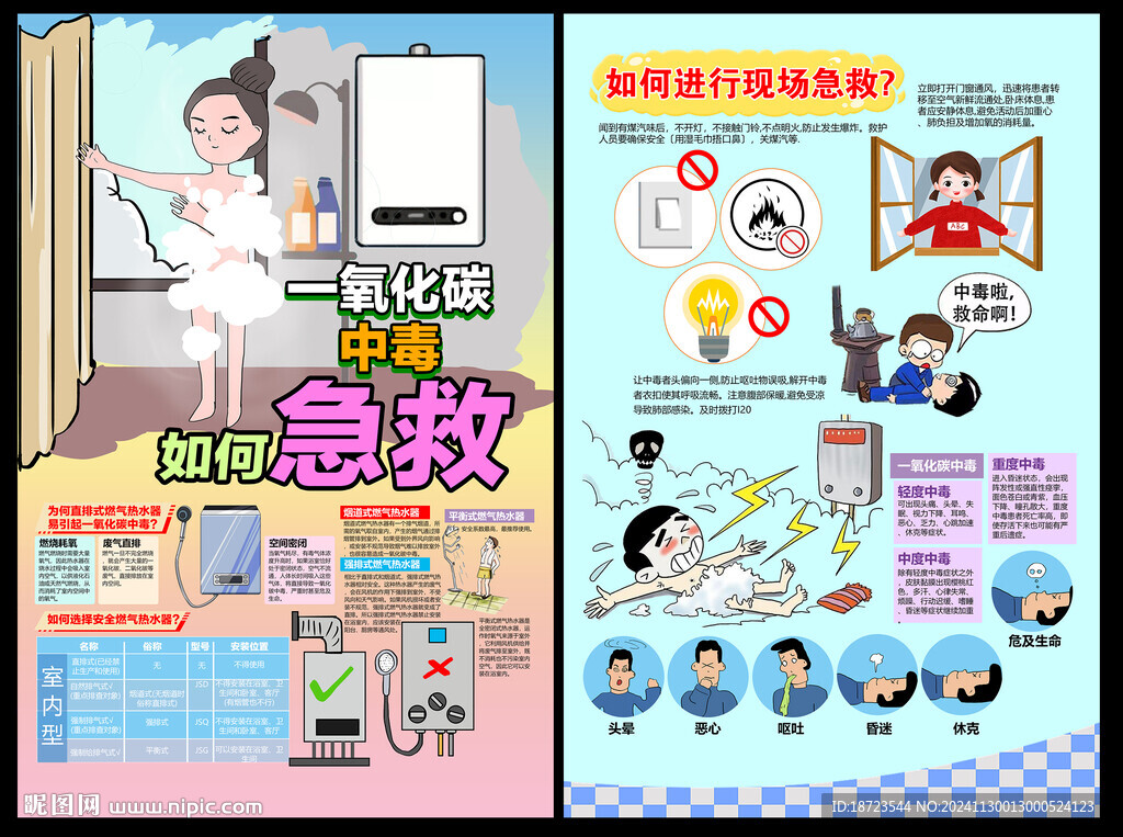 一氧化碳中毒如何急救