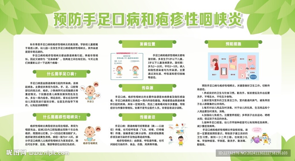 預防手足口病和皰疹性咽峽炎宣傳