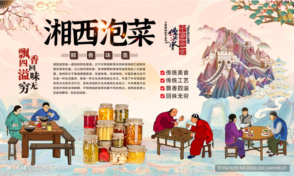 湘西泡菜背景