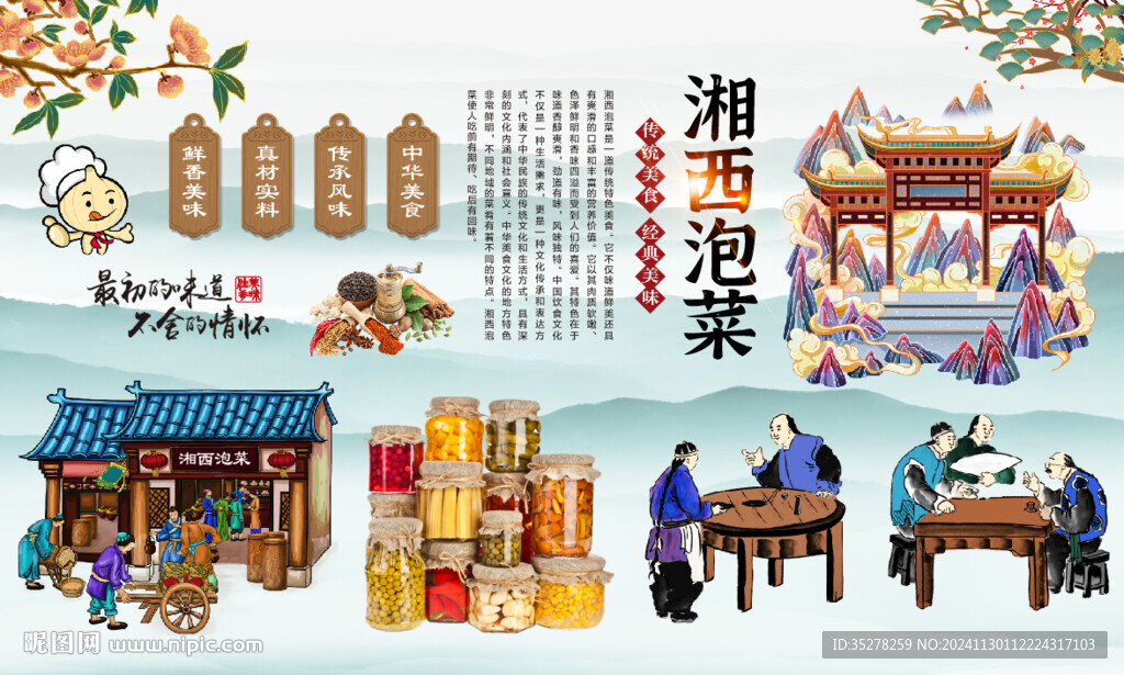 湘西泡菜背景