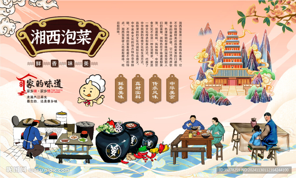 湘西泡菜背景
