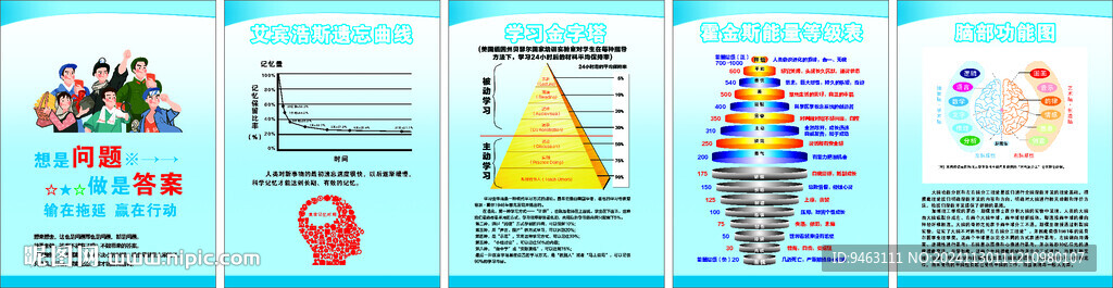 教育托管培訓展板