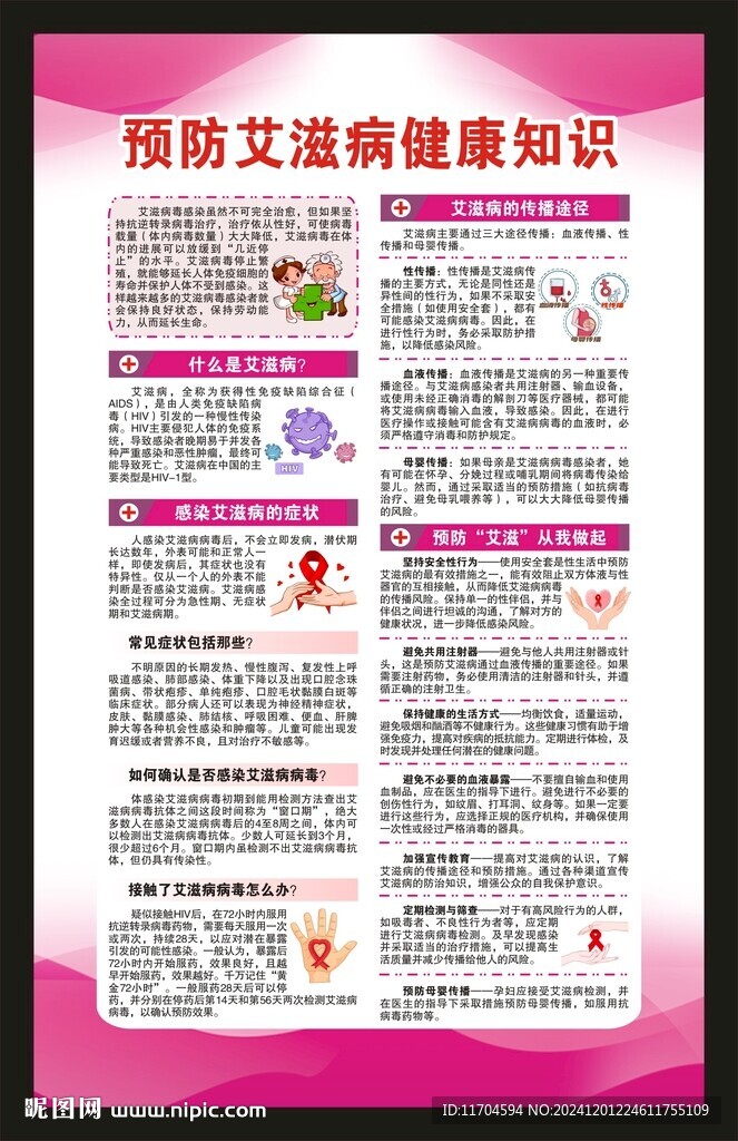 世界艾滋病日海報(bào)
