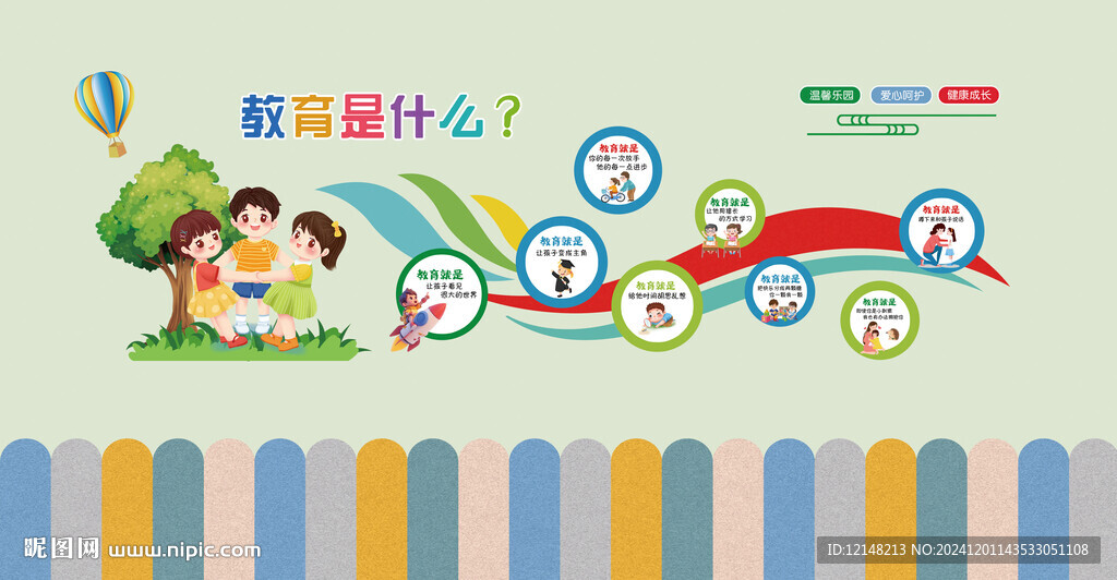 教育是什么