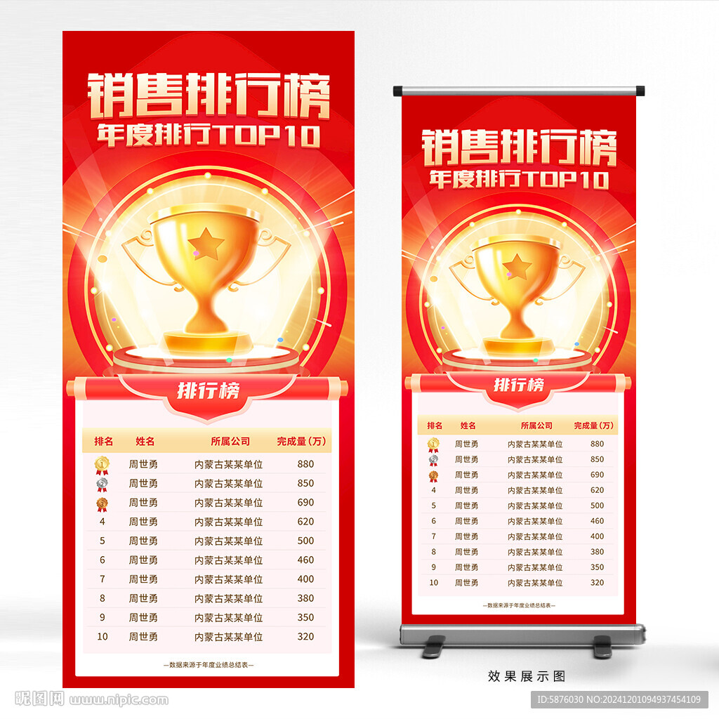 銷售排行榜