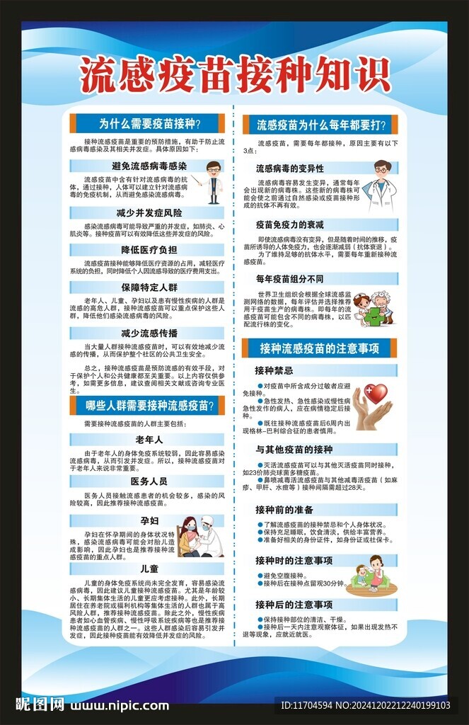 預(yù)防流感知識海報