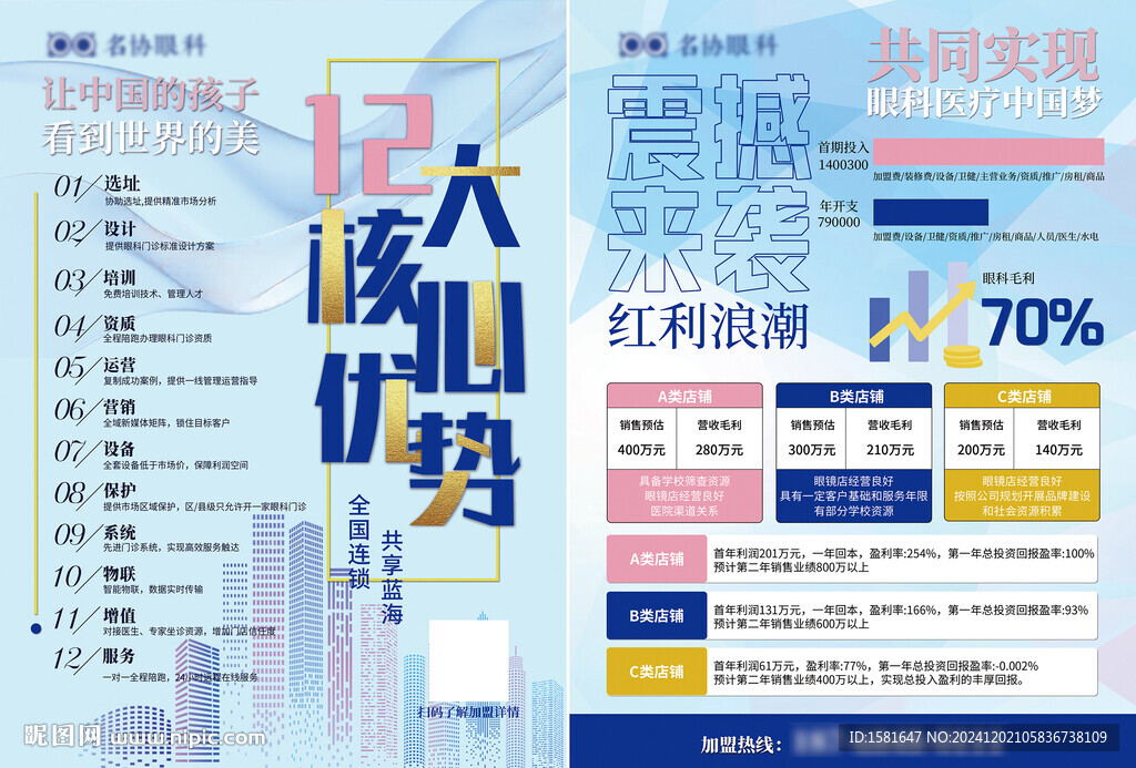 招商宣傳單頁