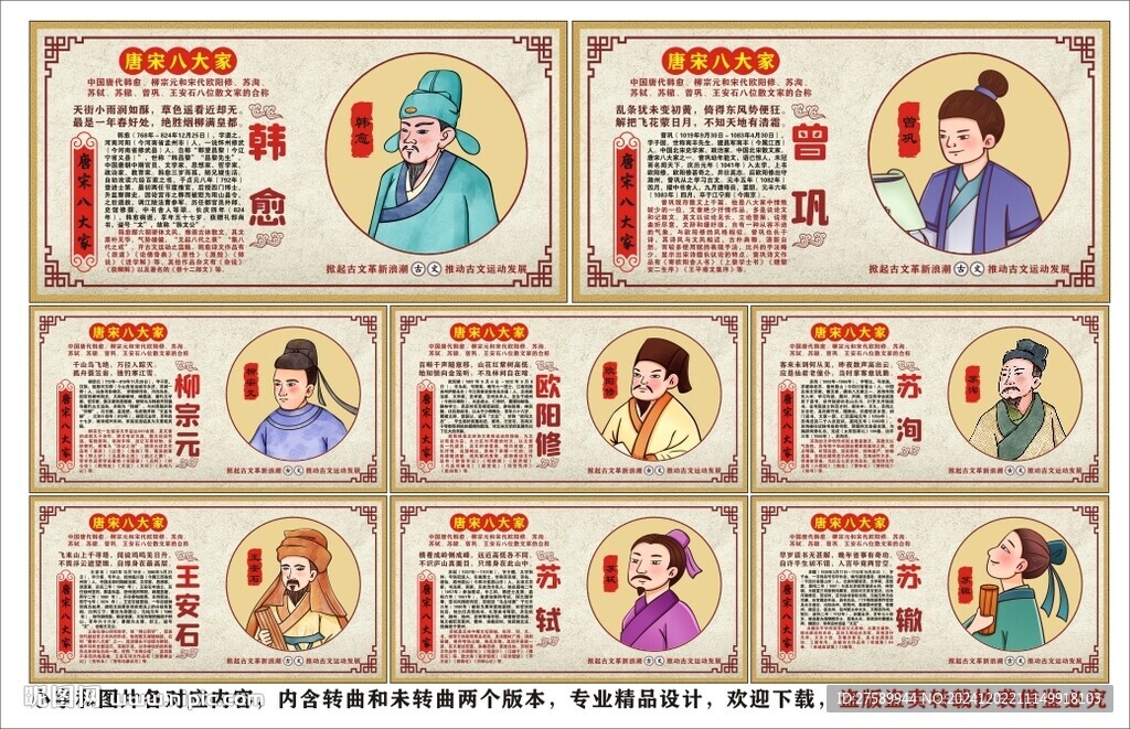 校園唐宋八大家海報展板文化畫像