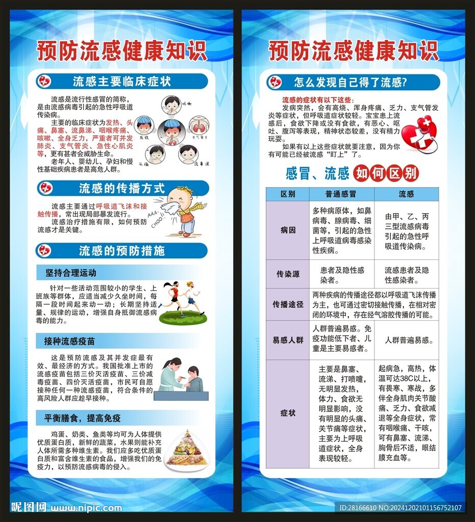 預(yù)防流感知識展架
