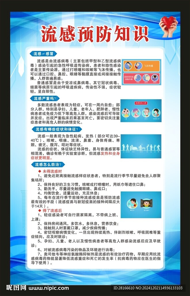 預(yù)防流感知識海報