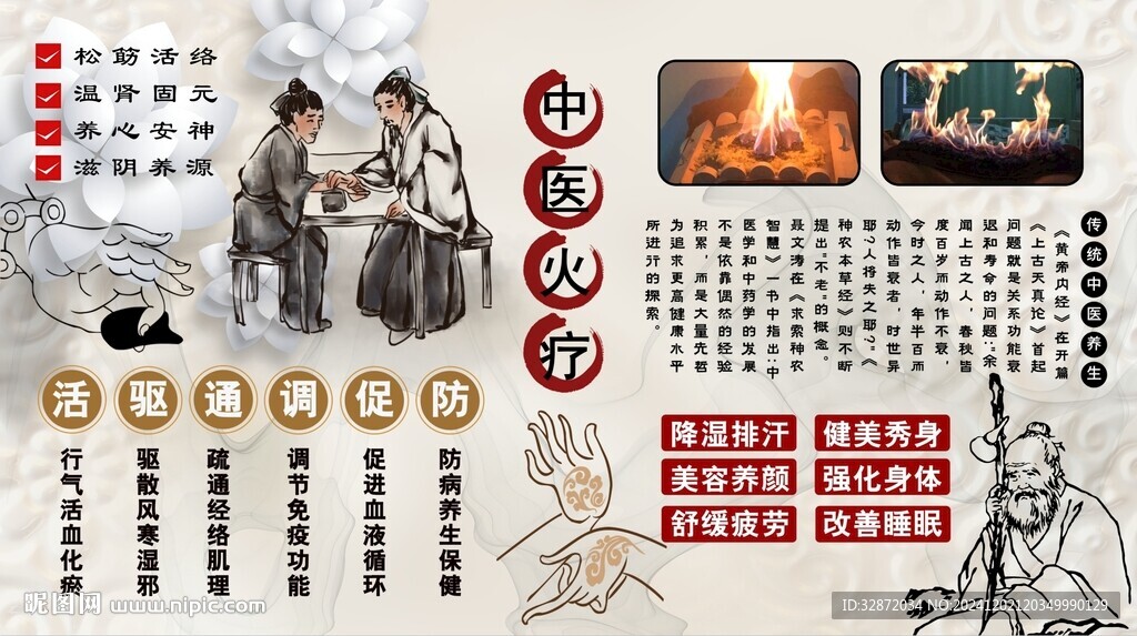 中醫(yī)火療背景墻