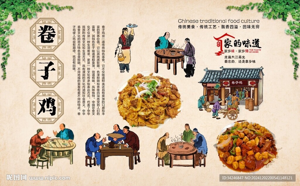 卷子雞