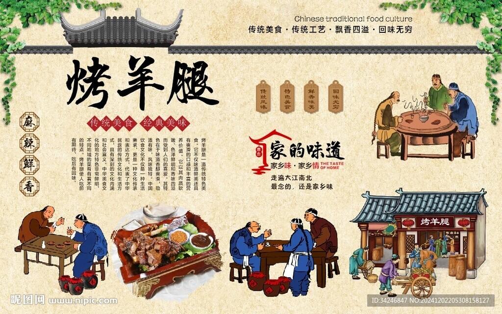 烤羊腿