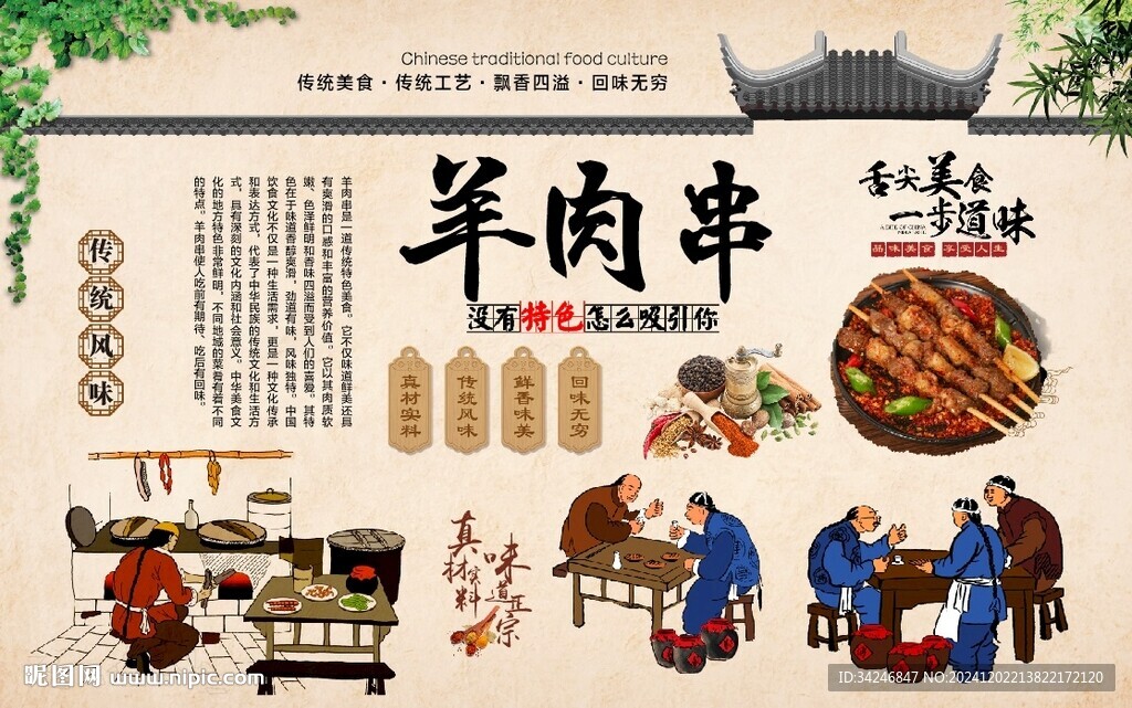 羊肉串