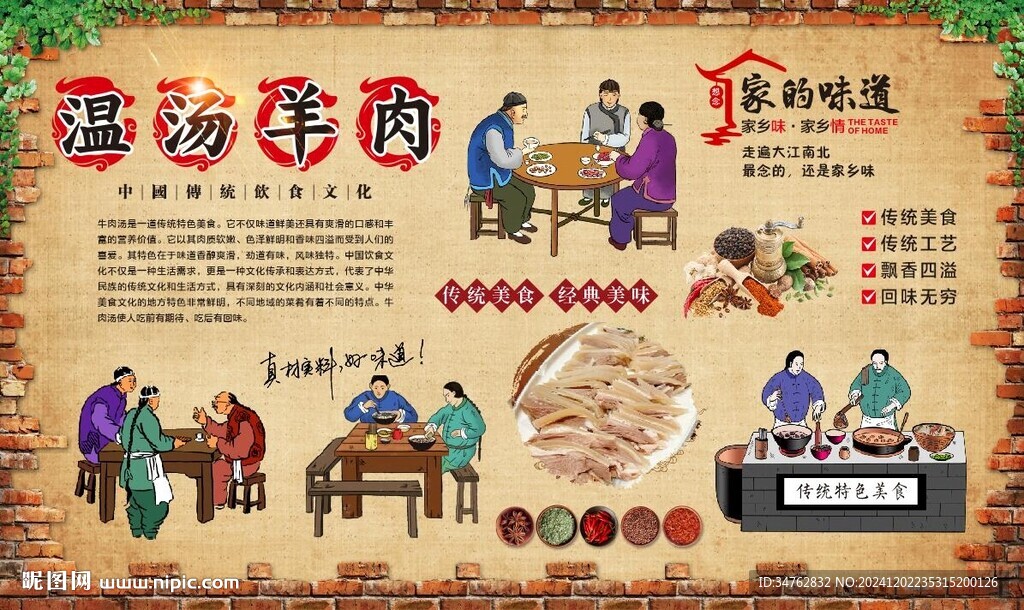 溫湯羊肉
