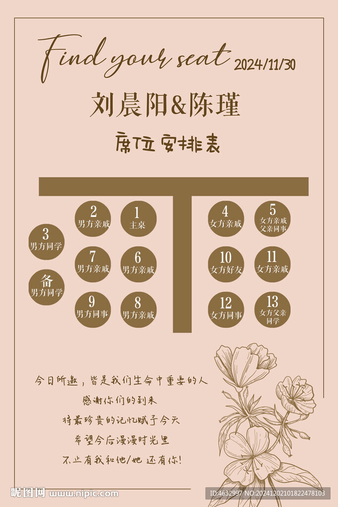 席位圖