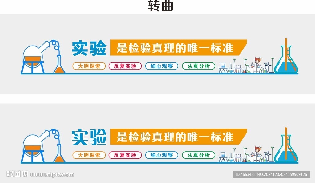 實驗室文化墻