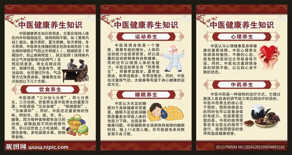 中醫養生知識展板
