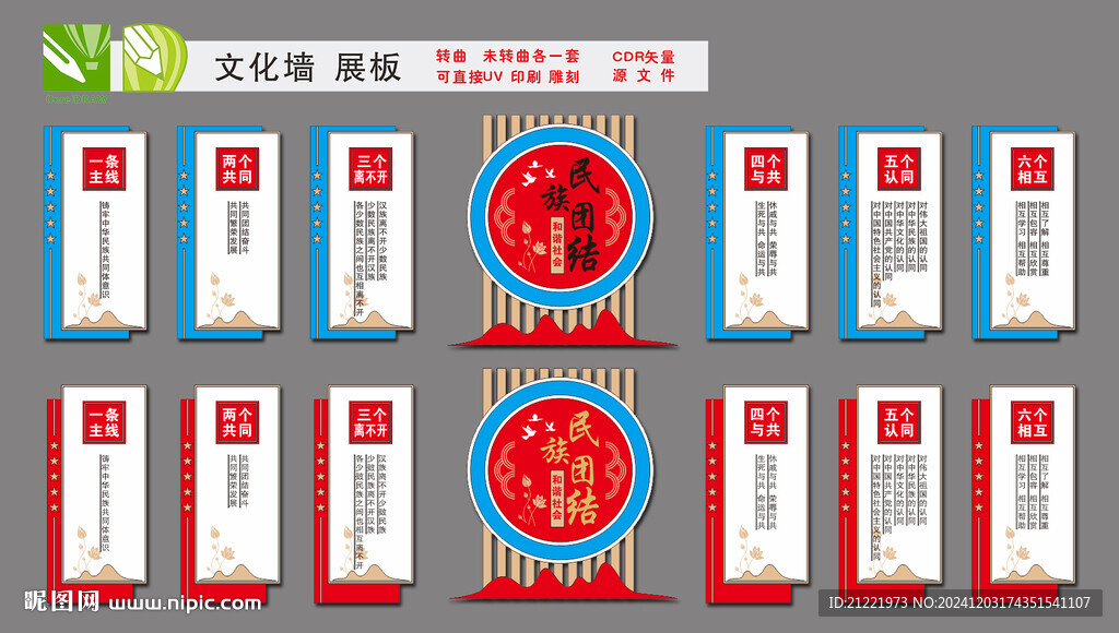 民族團(tuán)結(jié) 文化墻 展板