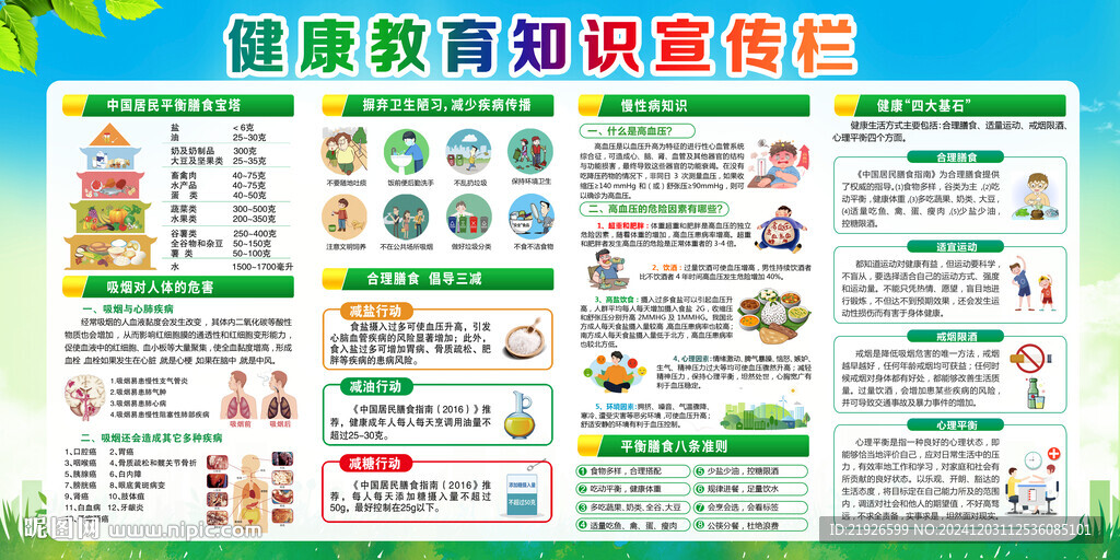 健康教育知識宣傳欄