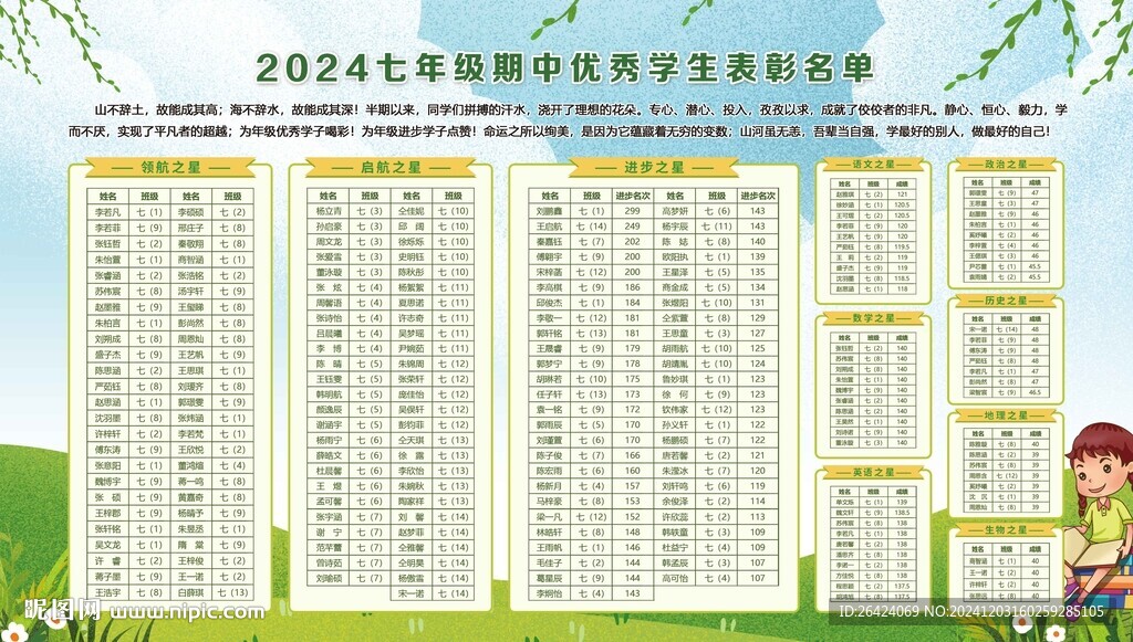 學校優秀學生名單