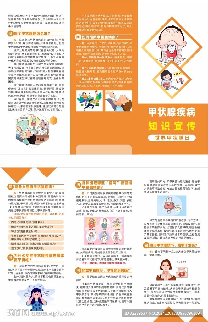 甲狀腺疾病知識宣傳三折頁