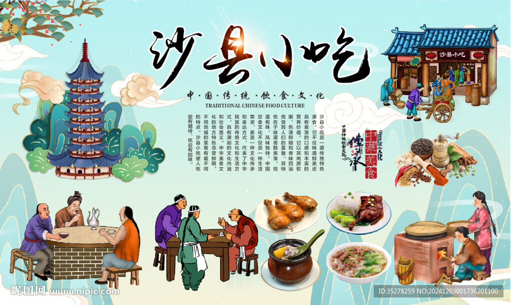沙縣小吃背景