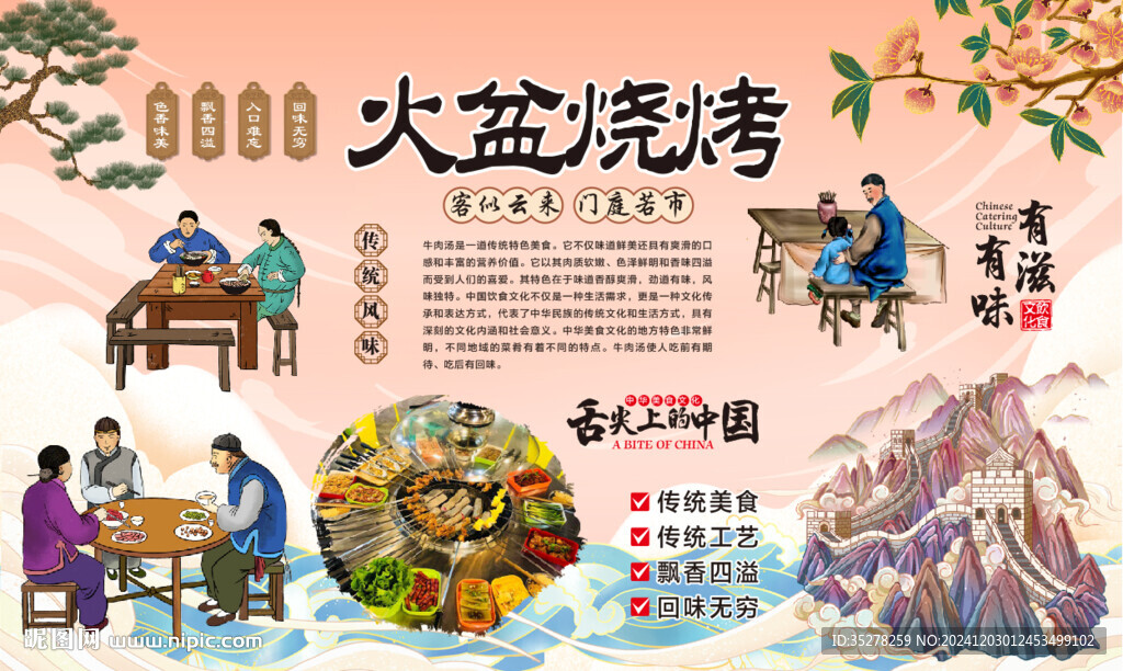 火盆燒烤背景