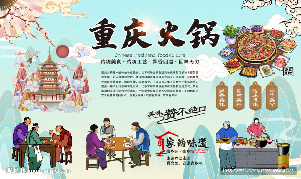 重慶火鍋背景