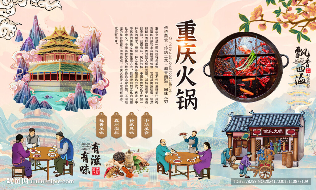 重慶火鍋背景