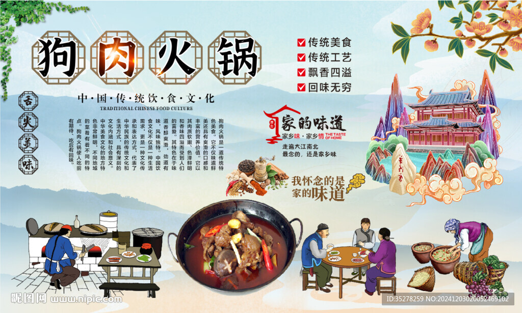 狗肉火鍋背景