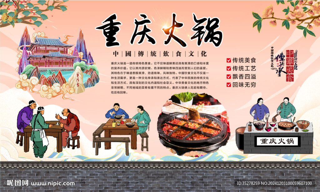 重慶火鍋背景