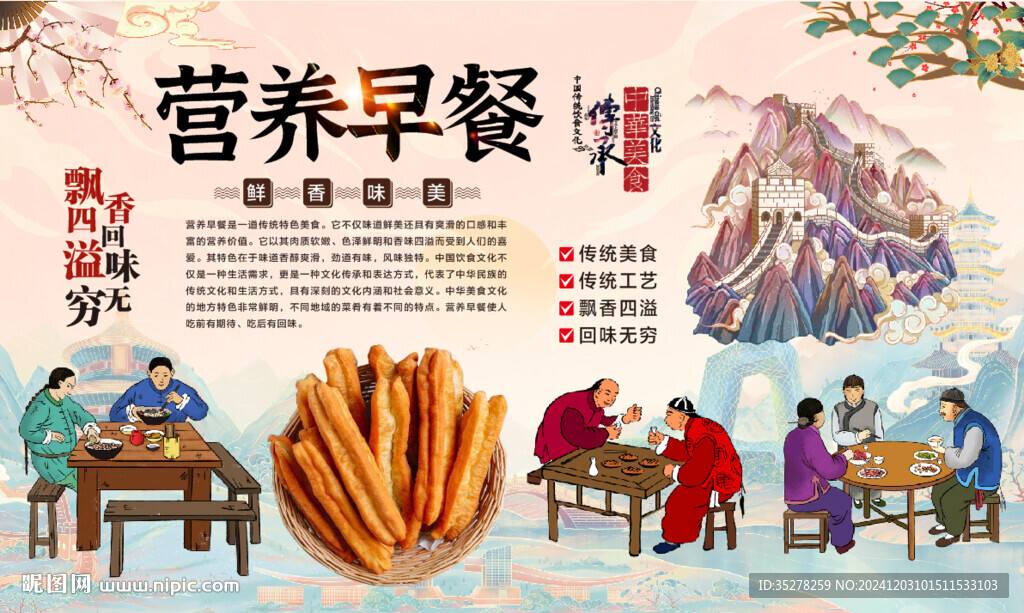 營養(yǎng)早餐背景