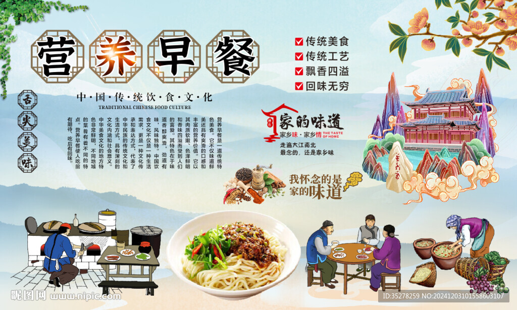 營養早餐背景