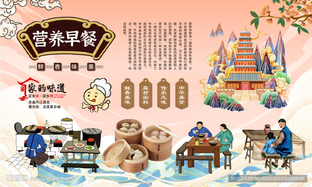 營養(yǎng)早餐背景