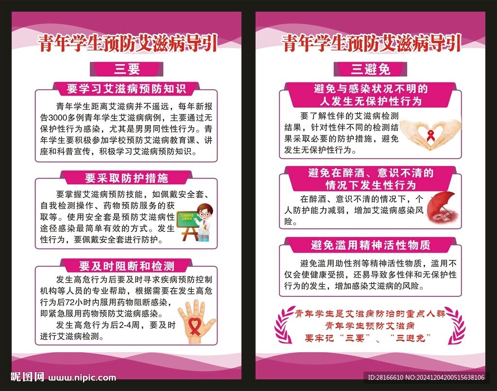 世界艾滋病日海報