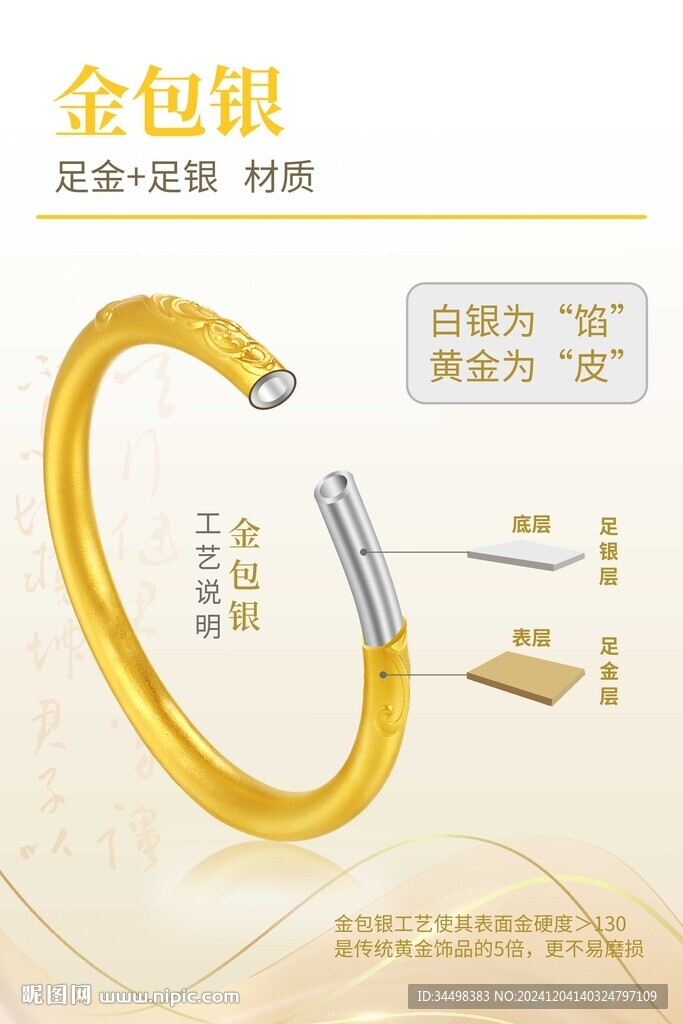 金包銀海報