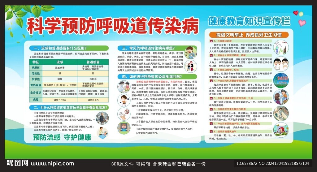 預防呼吸道傳染病宣傳欄