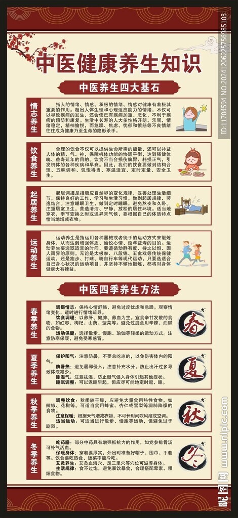 中醫(yī)養(yǎng)生知識展架